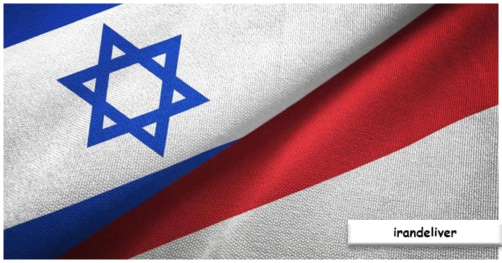 Dinamika Diplomasi Indonesia-Israel
